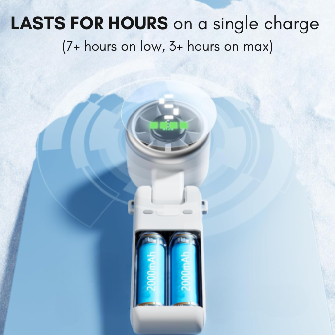 Glowcelya Portable Turbo Fan