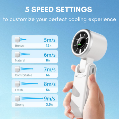Glowcelya Portable Turbo Fan