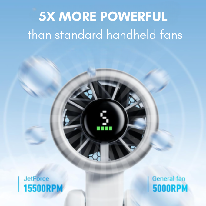 Glowcelya Portable Turbo Fan
